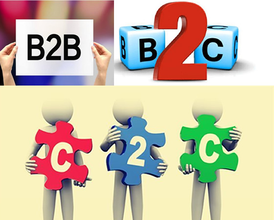 【網站搭建】搭建屬于自己的外貿網站平臺B2B B2C C2C是否像想象中的那樣難？