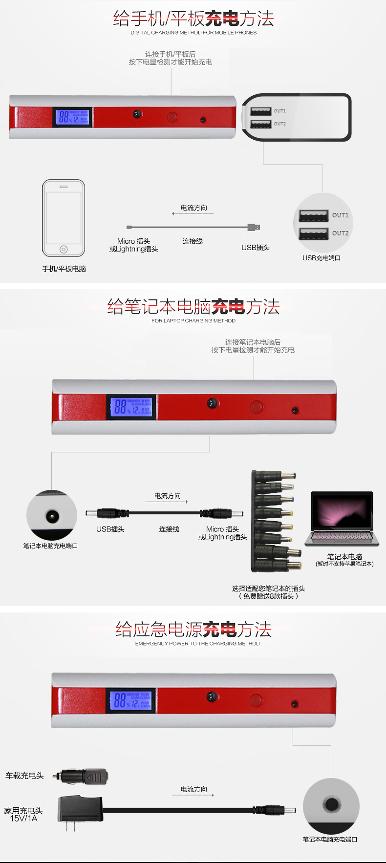 汽車應急啟動電源有哪些功能?