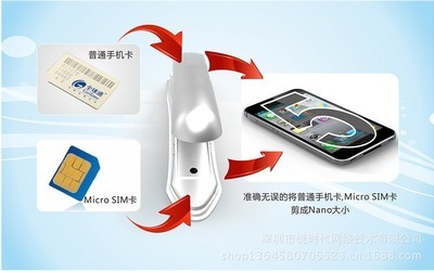 蘋果剪卡器 雙刀頭剪卡鉗與實用配件全解析