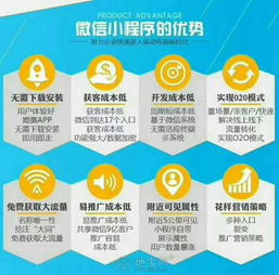 江西三上網(wǎng)絡(luò)科技免費招募微信小程序代理 開啟南昌商務(wù)合作新篇章
