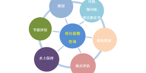 揚州網(wǎng)絡(luò)營銷技術(shù)服務(wù)公司 數(shù)字化轉(zhuǎn)型的本地化引擎與全能伙伴